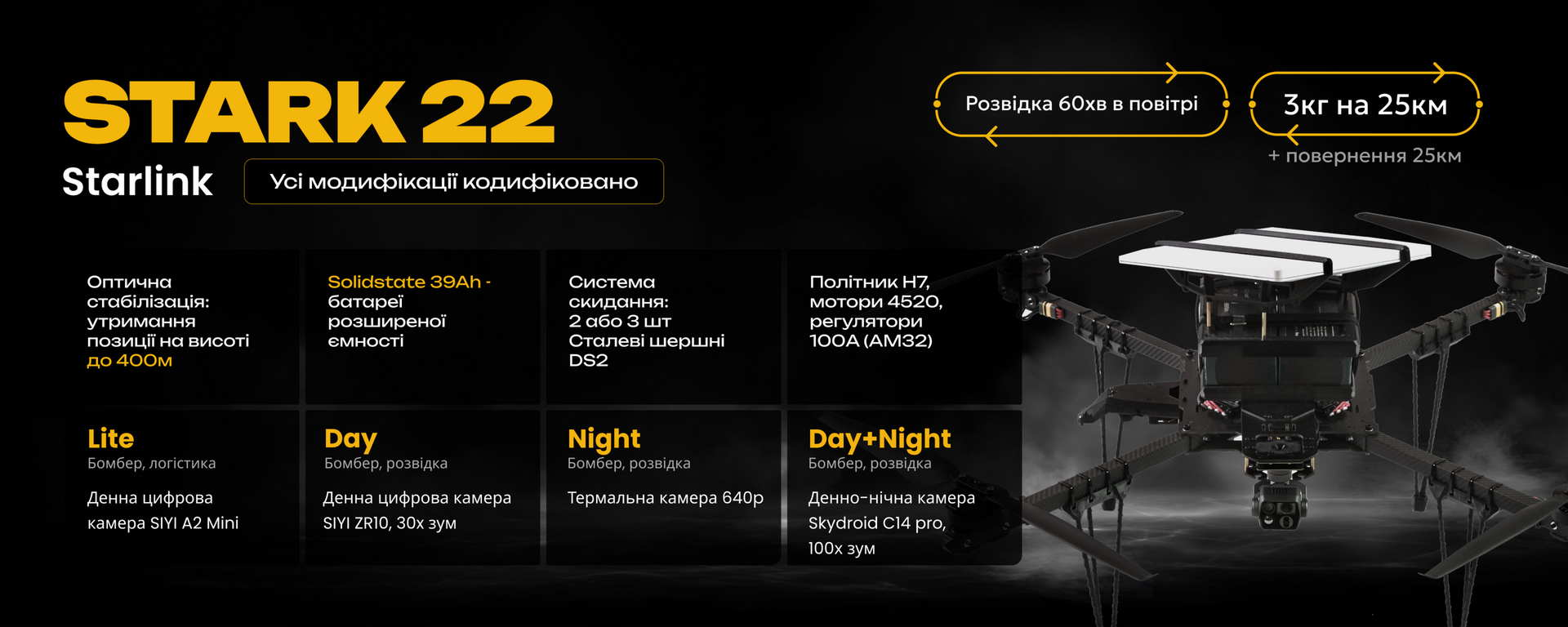 Stark 22